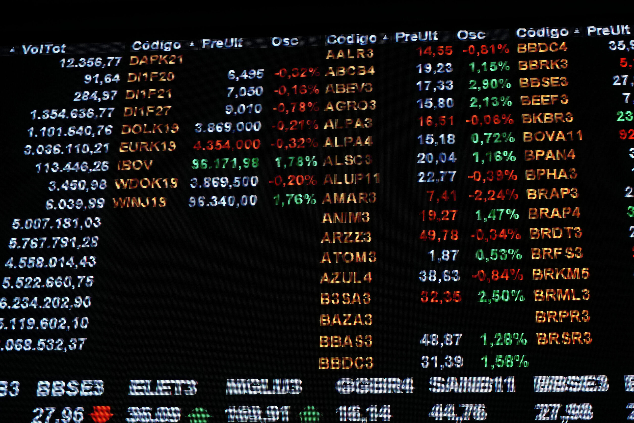 Ibovespa sobe 0,34% aos 131.792 pontos; dólar cai 0,22%