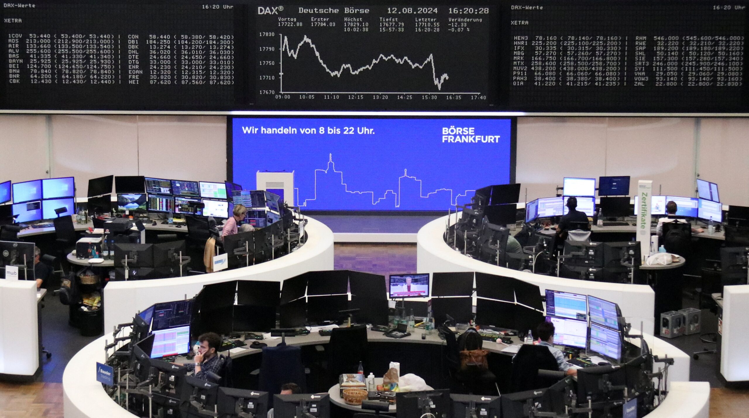 Bolsas europeias têm alta moderada, à espera de PCE e outros indicadores dos EUA