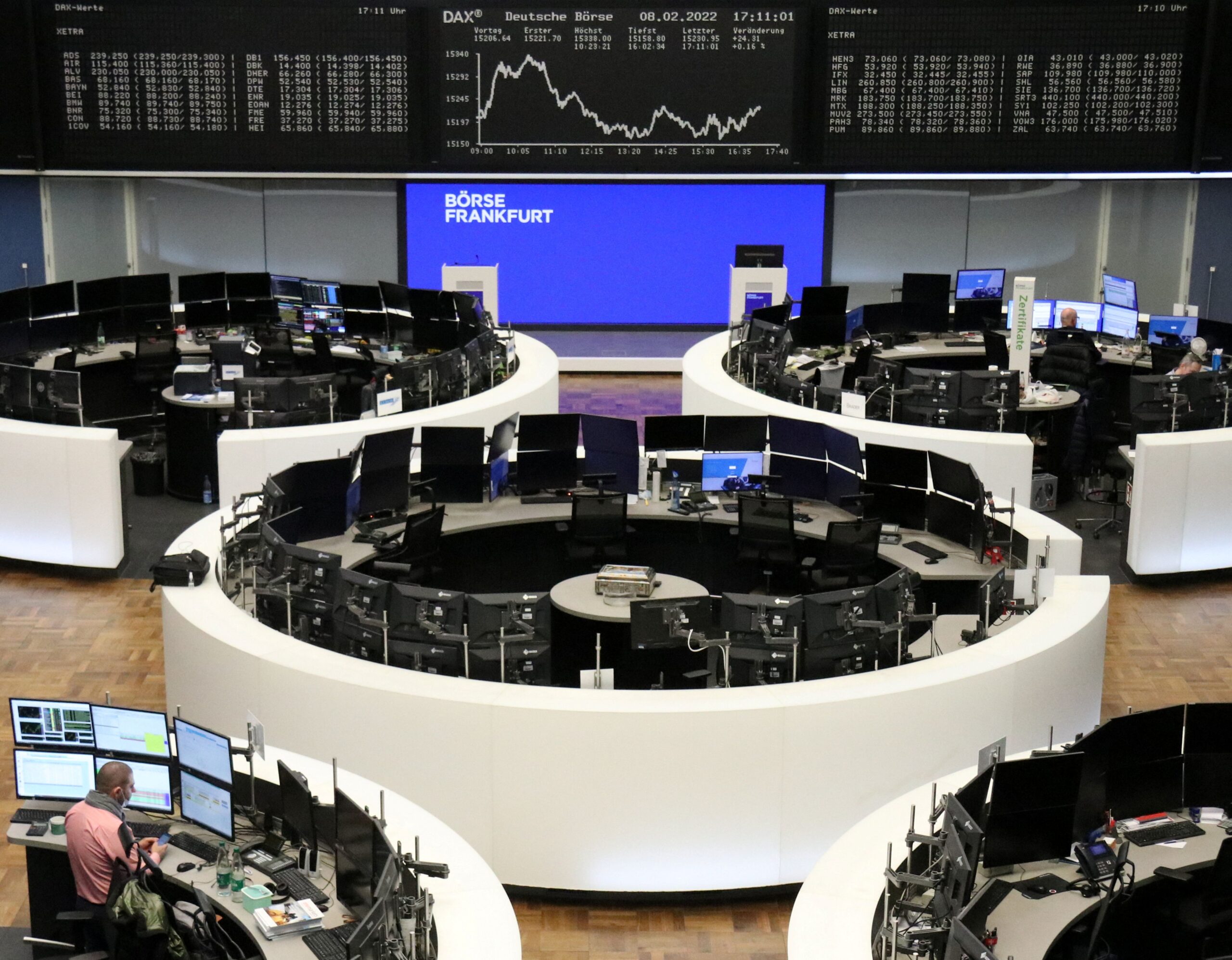 Bolsas da Europa fecham em queda, com cautela de investidores à espera de balanços