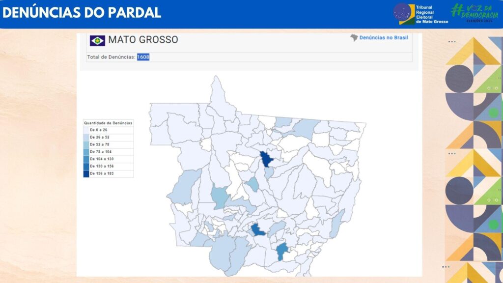 Pardal registra 1.608 denúncias nas Eleições Municipais de Mato Grosso – Jornal Advogado – Em Mato Grosso