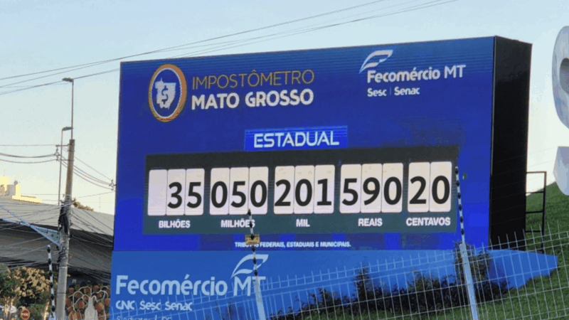 Mato Grosso ultrapassa R$ 35 bi em arrecadação com oito dias de antecedência